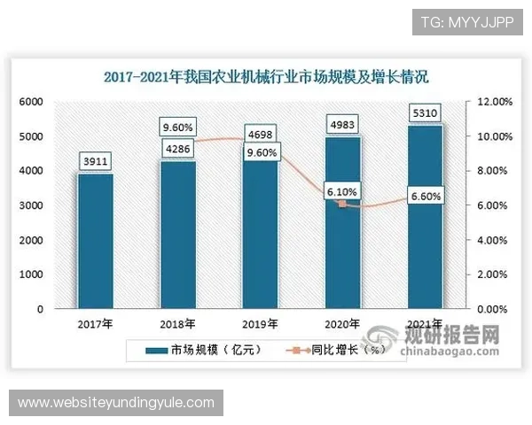 云顶国际宴会中心的智能化管理系统及未来数字化发展趋势解析 云顶国际宴会中心的智能化管理系统及未来数字化发展趋势解析