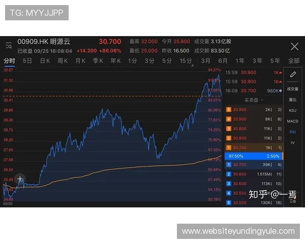 云顶新耀官网安全漏洞修复与持续监控保障网站安全运行 云顶新耀官网安全漏洞修复与持续监控保障网站安全运行