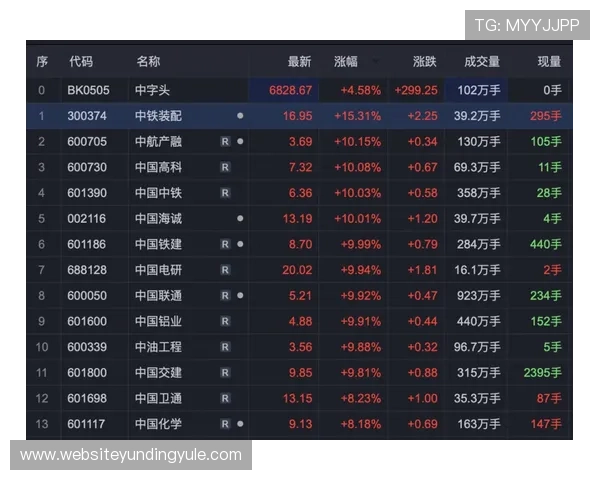 云顶赌场注册流程全面详解助你轻松开启娱乐之旅