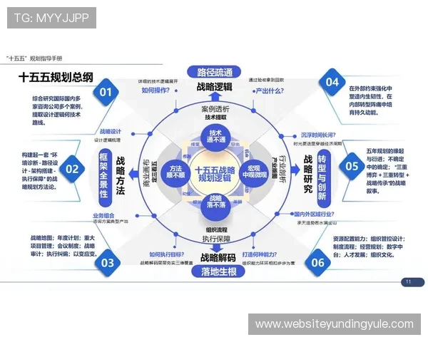 云顶集团官网促进企业数字化转型提升品牌影响力的全面指南