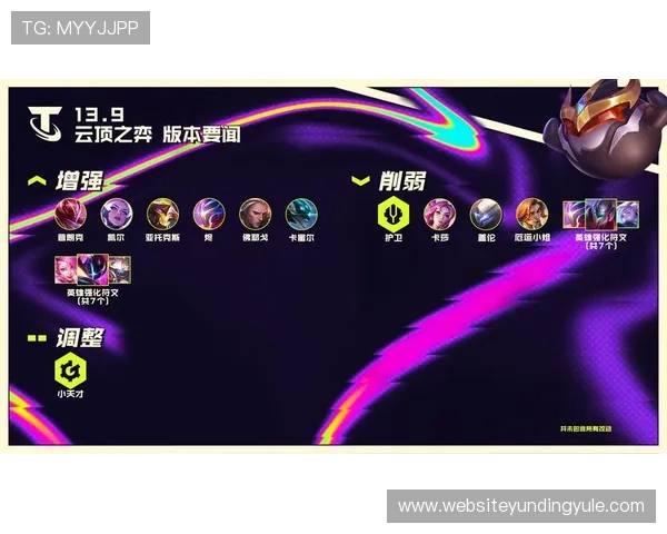 云顶国际赛事官网下载:官方平台最新公告与版本更新内容一览 云顶国际赛事官网下载:官方平台最新公告与版本更新内容一览