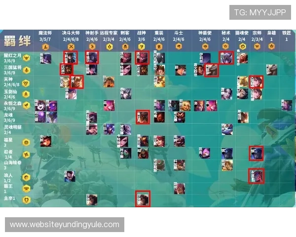 云顶攻略助手下载安装指南,帮助新手快速入门高效提升游戏胜率 云顶攻略助手下载安装指南,帮助新手快速入门高效提升游戏胜率