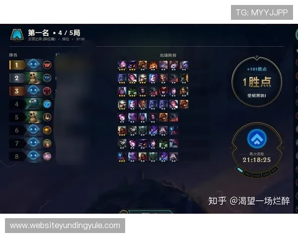 云顶电竞app如何提升你的游戏排名与战绩优化策略详解 云顶电竞app如何提升你的游戏排名与战绩优化策略详解