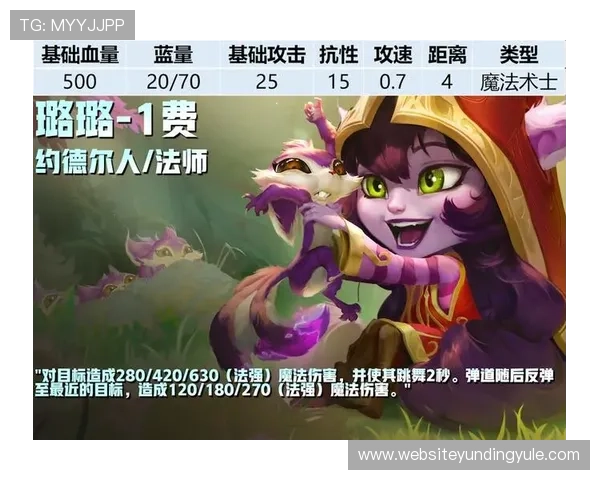 云顶网站官网提供详细的英雄、装备和羁绊介绍，帮助玩家制定最佳战术策略