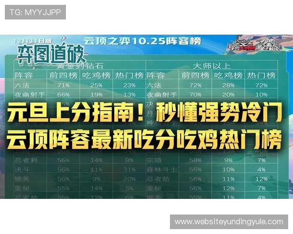 云顶赛事规则详解新手必读指南帮助新手快速了解比赛规则与流程