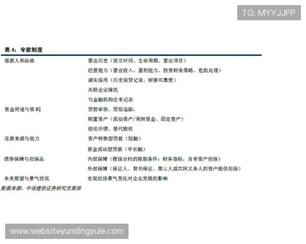 云顶集团公司企业文化建设与员工激励机制的实践经验总结 云顶集团公司企业文化建设与员工激励机制的实践经验总结