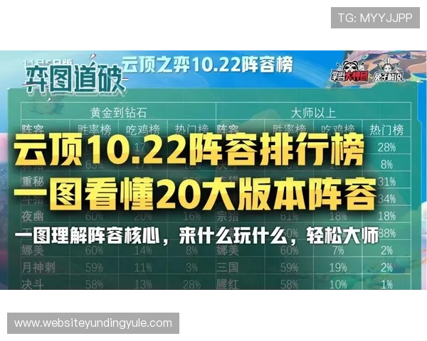 全面解析马来云顶的玩法技巧与策略提升你的胜率
