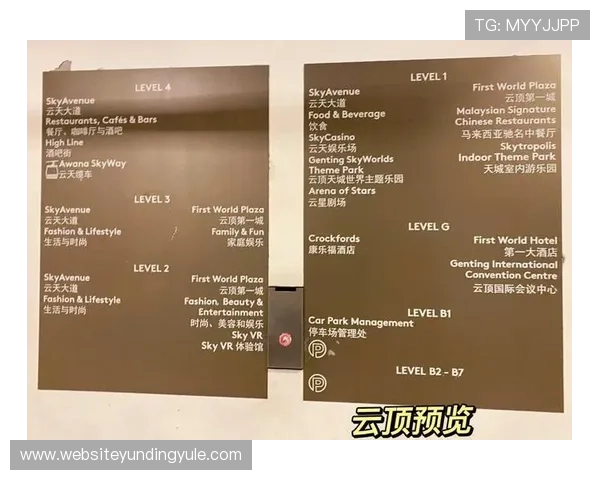 吉隆坡云顶游乐场交通攻略:如何便捷抵达及周边住宿推荐指南 吉隆坡云顶游乐场交通攻略:如何便捷抵达及周边住宿推荐指南