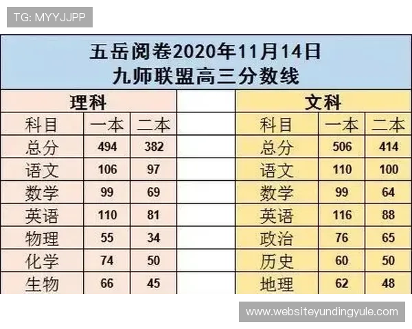 快3开奖结果开奖时间安排，详细介绍每期开奖时间及相关注意事项方便玩家合理安排投注