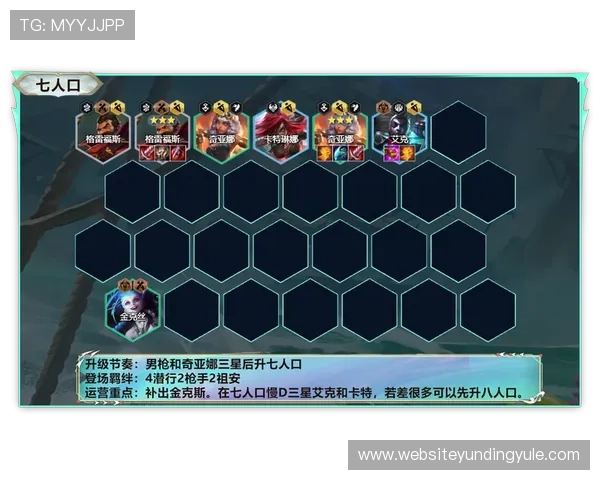 新手必看:4008云顶最优阵容组合与实战应用技巧分析 新手必看:4008云顶最优阵容组合与实战应用技巧分析