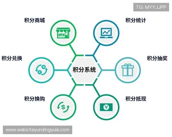 云顶体育会员制度与积分奖励体系全面介绍提升用户粘性