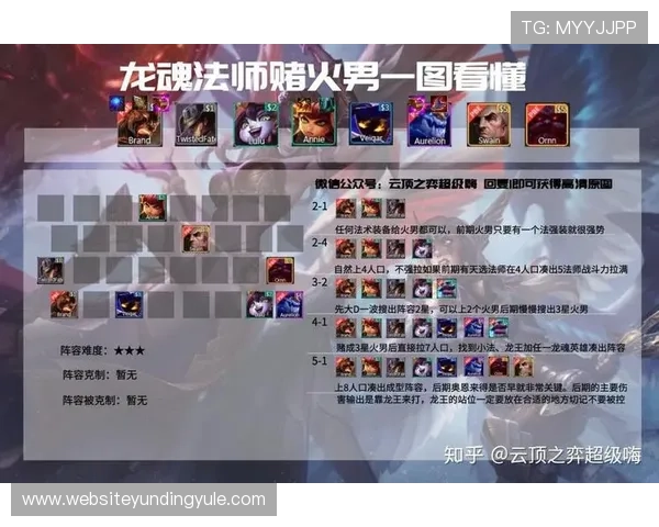 云顶国际网址送25元优惠码领取方法及使用技巧详尽指南