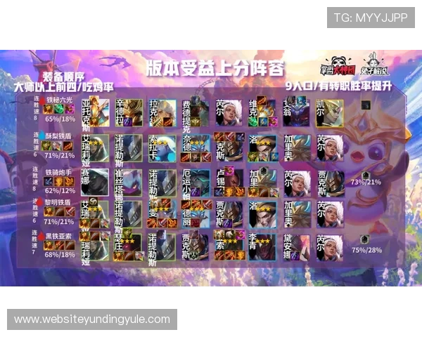 云顶手机版免费怎么玩才能获得最佳战绩实用技巧与攻略推荐 云顶手机版免费怎么玩才能获得最佳战绩实用技巧与攻略推荐