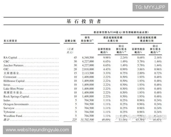 云顶新耀官网信誉评价体系分析及用户真实体验分享 云顶新耀官网信誉评价体系分析及用户真实体验分享